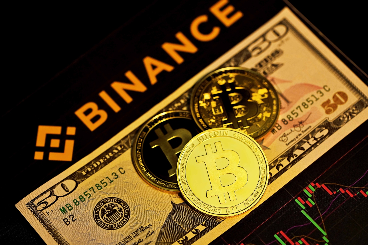 Binance’s Crypto Market Share Hits 55% in Q1 2023