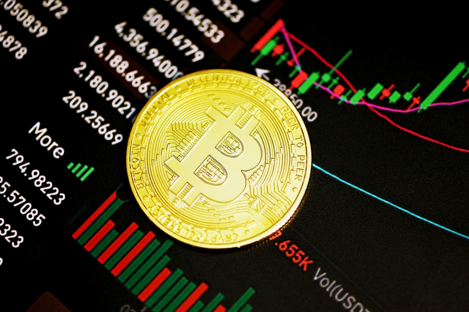 Bitcoin to Hit $79k By 2025 – Finder’s Report
