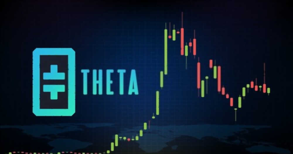 Theta Network Price Analysis: THETA/USDT Falling Wedge Could Mean a $1 Retest in 2023