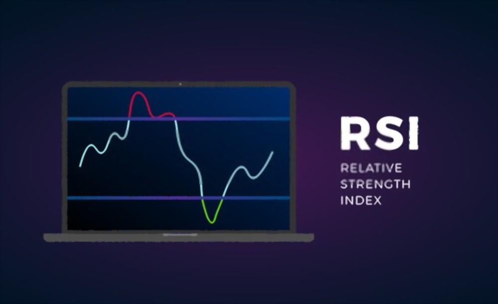 What is the Relative Strength Index (RSI) Indicator in Technical Analysis?